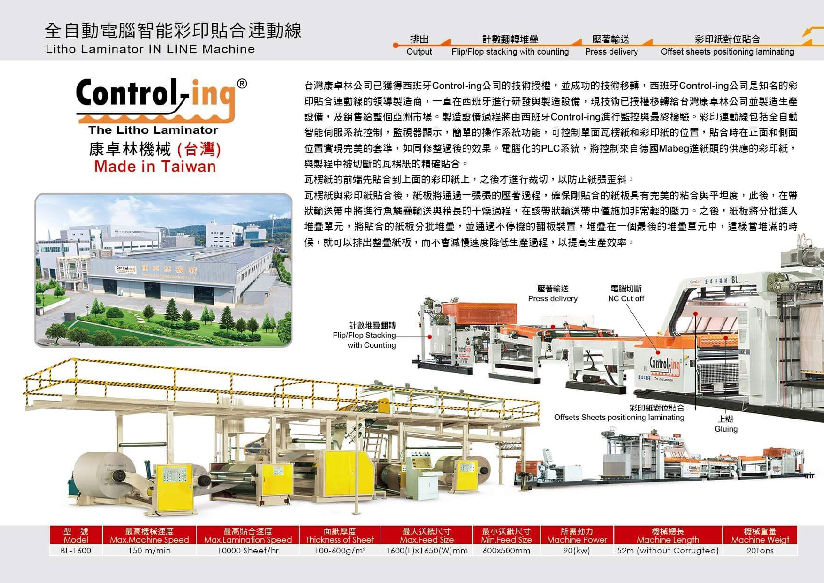 康卓林-全自動電腦智能彩印貼合連動線