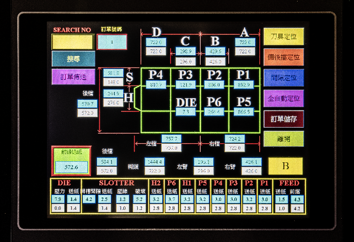 生產管理控制系統